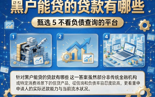 黑户能贷的贷款有哪些，甄选5个不看负债查询的平台