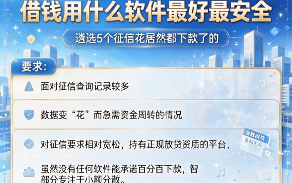 借钱用什么软件最好最安全,遴选5个征信花居然都下款了的app