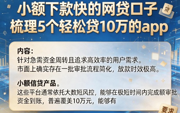 小额下款快的网贷口子,梳理5个轻松贷10万的app