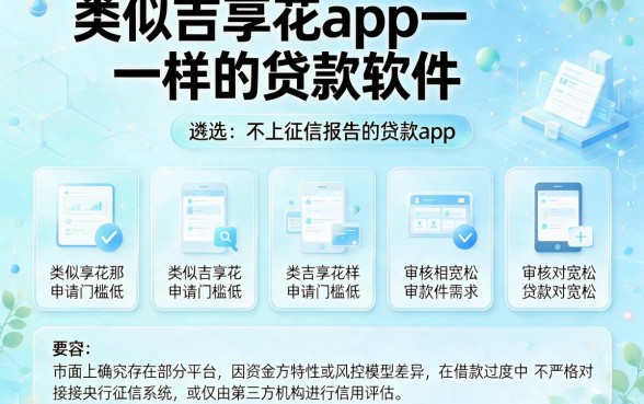 类似吉享花app一样的贷款软件,遴选五个不上征信报告的贷款app