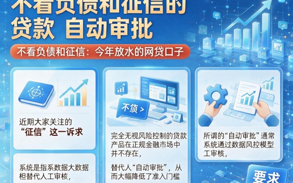 不看负债和征信的贷款自动审批，详细阐述五个今年放水的网贷口子