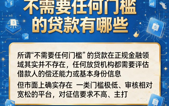 不需要任何门槛的贷款有哪些,详尽说明5个12月能贷款的平台