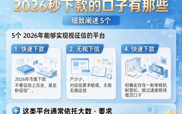 2026秒下款的口子有那些,细致阐述5个快速下款无视征信的平台