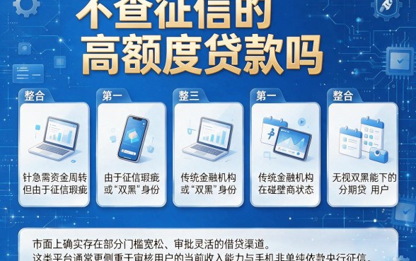不查征信的高额度贷款吗,整合五个无视双黑能下的分期贷