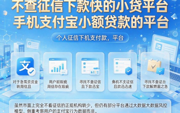 不查征信下款快的小贷平台,胪列五个手机支付宝小额贷款的平台