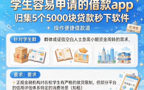 学生容易申请的借款app,归集5个5000块贷款秒下软件