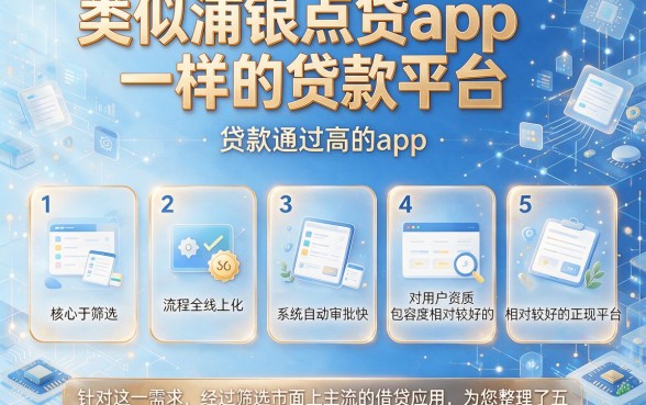类似浦银点贷app一样的贷款平台,条列5个贷款通过高的app