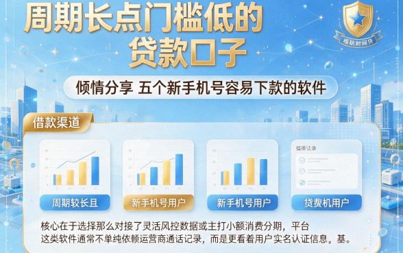 周期长点门槛低的贷款口子，倾情分享五个新手机号容易下款的软件