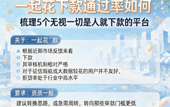 一起花下款通过率如何，梳理5个无视一切是人就下款的平台