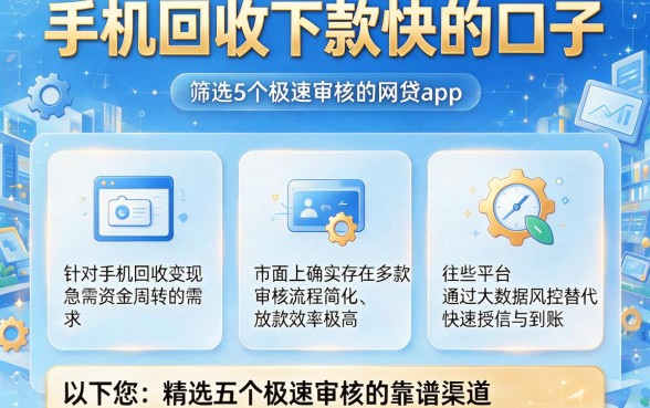 手机回收下款快的口子,筛选5个极速审核的网贷app