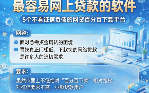 最容易网上贷款的软件,整合5个不看征信负债的网贷百分百下款平台