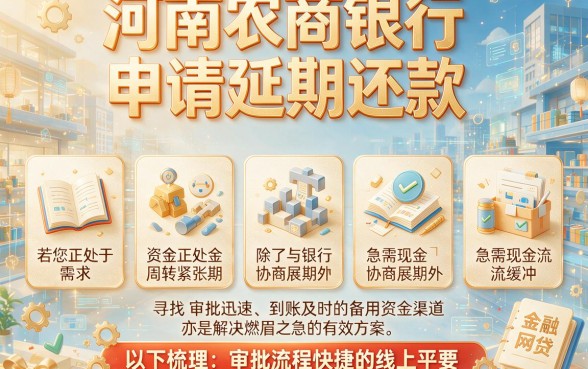 河南农商银行申请延期还款,罗列五个闪电审批的口子