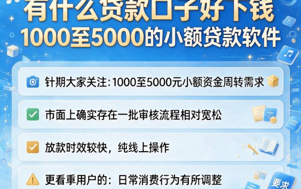 有什么贷款口子好下钱,汇总五个1000至5000的小额贷款软件