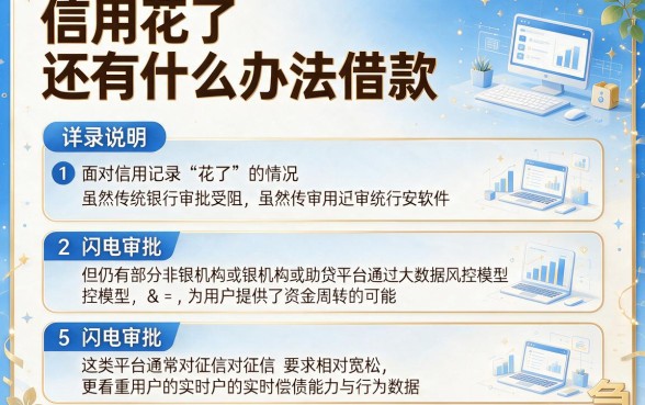 信用花了还有什么办法借款,详尽说明5个闪电审批的软件