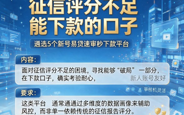 征信评分不足能下款的口子，遴选5个新号易贷速审秒下款平台