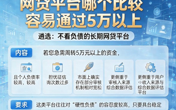 网贷平台哪个比较容易通过5万以上,遴选五个不看负债的长期网贷平台