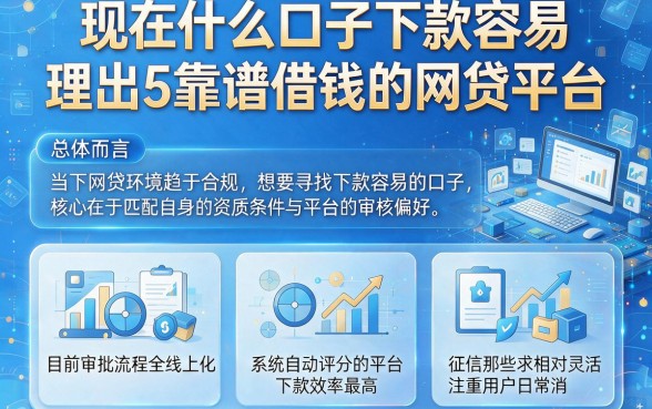 现在什么口子下款容易,理出5个靠谱借钱的网贷平台