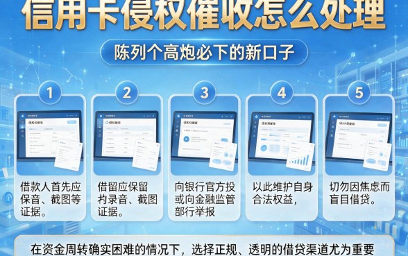信用卡侵权催收怎么处理,陈列五个高炮必下的新口子