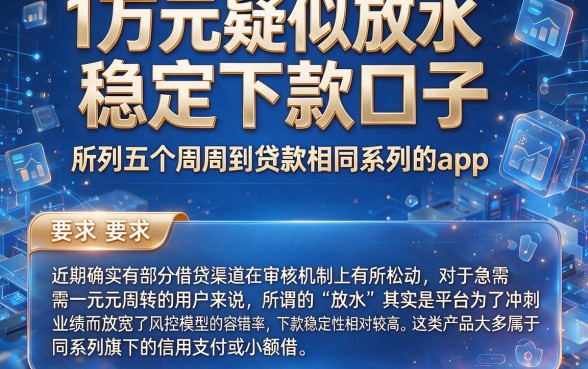 1万元疑似放水稳定下款口子,胪列五个周周到贷款相同系列的app