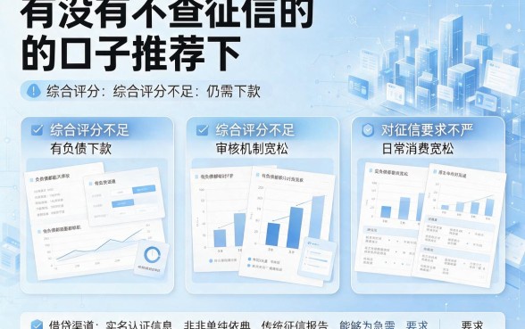 有没有不查征信的口子推荐下,详细阐述五个综合评分不足有负债都能下款软件