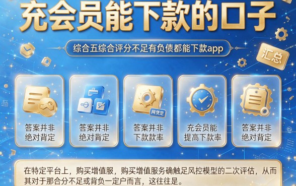 充会员能下款的口子,汇总五个综合评分不足有负债都能下款app