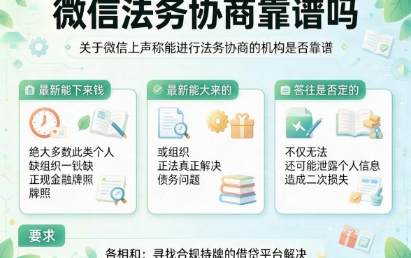 微信法务协商靠谱吗,细致阐述五个最新能下来钱的平台