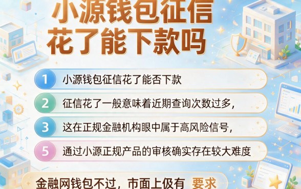 小源钱包征信花了能下款吗,条列五个轻松借款无征信记录的app