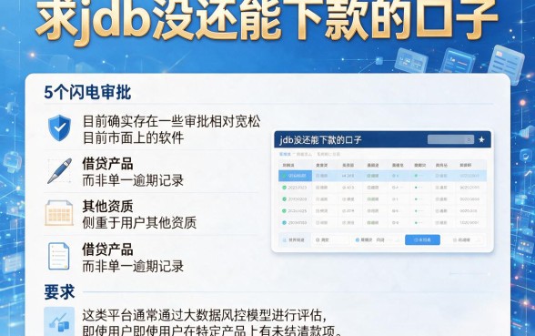 求jdb没还能下款的口子，详细阐述5个闪电审批的软件