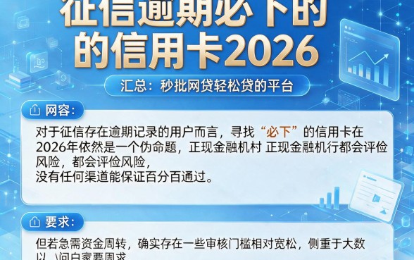 征信逾期必下的信用卡2026，汇总五个秒批网贷轻松贷的平台