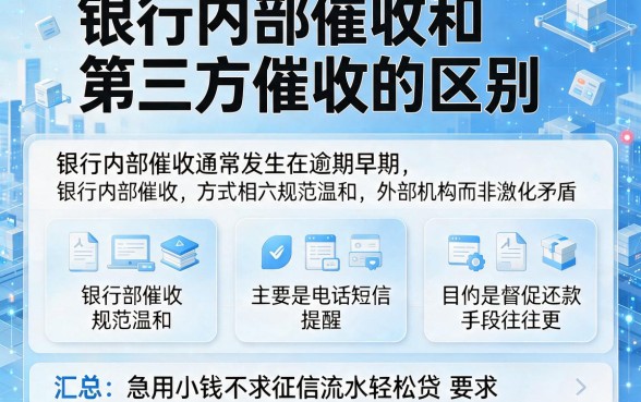 银行内部催收和第三方催收的区别,汇总五个急用小钱不求征信流水轻松贷的平台