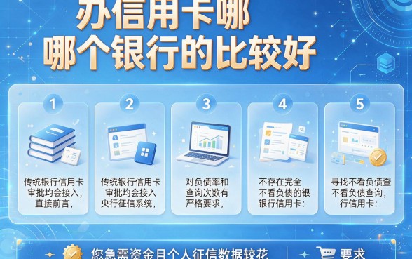 办信用卡哪个银行的比较好,理出5个不看负债查询的平台