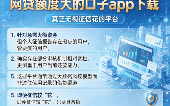 网贷额度大的口子app下载,详细阐述5个真正无视征信花的平台
