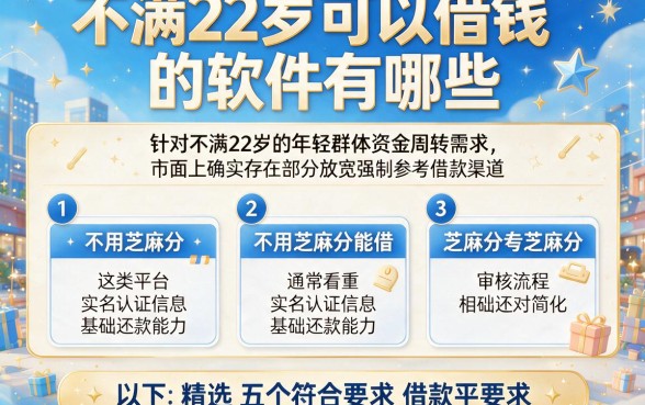 不满22岁可以借钱的软件有哪些,胪列五个不用芝麻分能借的软件
