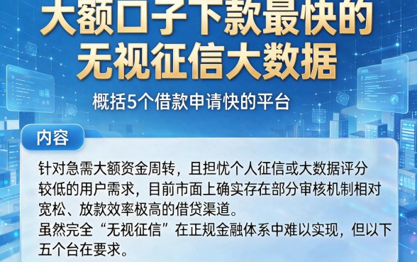 大额口子下款最快的无视征信大数据,概括5个借款申请快的平台