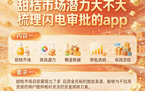 甜桔市场潜力大不大,梳理五个闪电审批的app