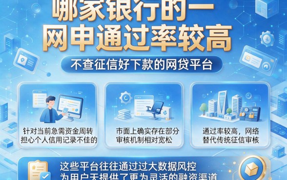 哪家银行的网申通过率较高，规整五个不查征信好下款的网贷平台