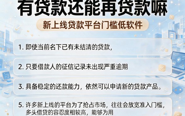 有贷款还能再贷款嘛,整合五个新上线贷款平台门槛低软件