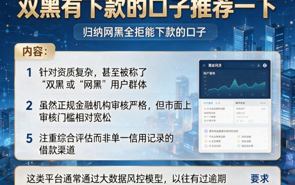 双黑有下款的口子推荐一下，归纳5个网黑全拒能下款的口子