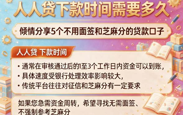 人人贷下款时间需要多久,倾情分享5个不用面签和芝麻分的贷款口子