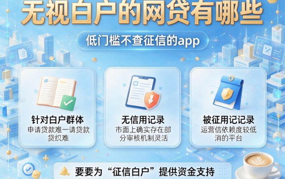 无视白户的网贷有哪些,概括五个低门槛不查征信的app