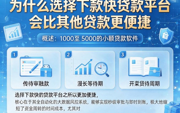 为什么选择下款快贷款平台会比其他贷款更便捷,概括5个1000至5000的小额贷款软件