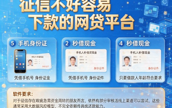 征信不好容易下款的网贷平台，概括5个手机身份证秒借现金的软件