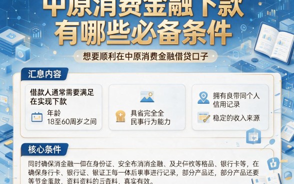 中原消费金融下款有哪些必备条件,汇总5个值得信赖的借贷口子