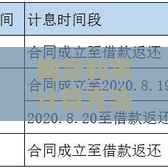 2025年最新贷款500元，整理5个网贷平台容易通过