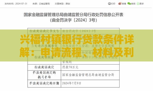 兴福村镇银行贷款条件详解：申请流程、材料及利率说明