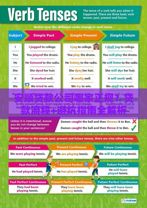 安顺贷款公司哪家正规？贷款流程+避坑指南全解析