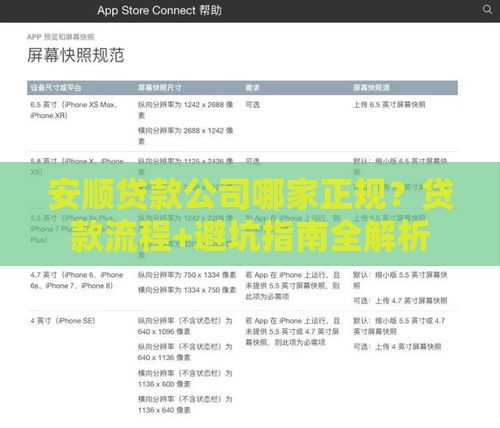安顺贷款公司哪家正规？贷款流程+避坑指南全解析
