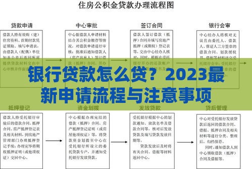 银行贷款怎么贷？2023最新申请流程与注意事项
