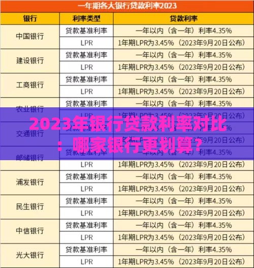 2023年银行贷款利率对比：哪家银行更划算？