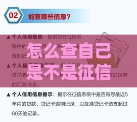 怎么查自己是不是征信黑名单？5种方法+贷款影响全解析